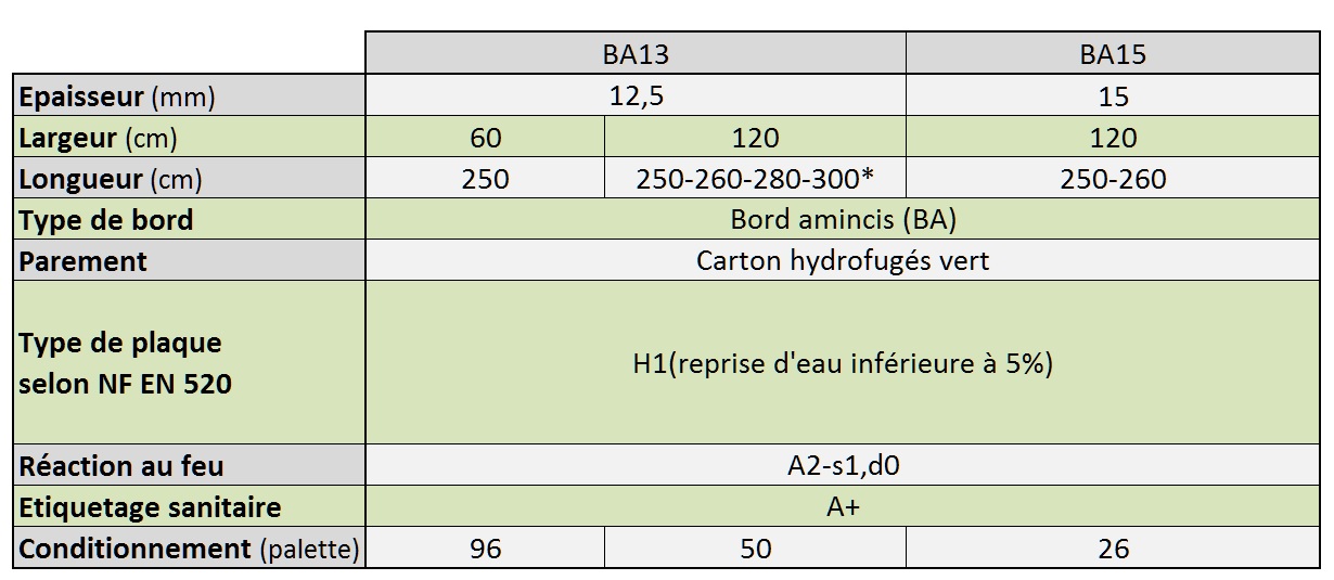 ba13drostab.jpg