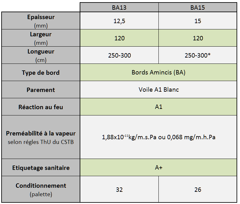 feu_a1.png